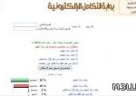 “التربية” تمنع المدارس من إخراج الطلاب بين الفترتين