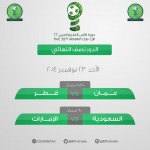شعبة مصادر التعلم بشرق الدمام تلتقي بأمنائها