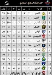 IMG_٢٠١٤١٢٠٦_١٣٣٦٥٩