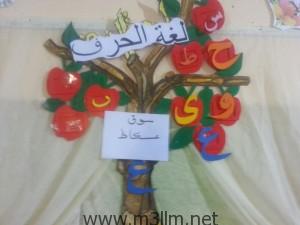 روش3