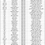 طلاب وطالبات يستبشرون بـ”الدخيّل” لاهتمامه بتطبيق منهج “قدوة الخلق”