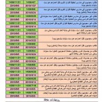 «التعليم» تشكل لجنة عُليا لتطوير المرحلة الابتدائية