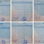 طلاب متوسطة أبوعبيدة يرفعون شعار فرحتي بتخرجي
