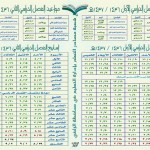 الزي المدرسي الجديد للطالبات الذي تم اعتماده من وزارة التعليم وتعميمه على مدارس البنات ويبدأ تطبيقه هذا العام.