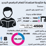 هجر يقتنص نقطة من النصر