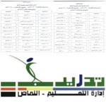 تعليم الطائف : تفعيل برنامج الخدمات الإليكترونية بإدارة التجهيزات المدرسية وتقنيات التعليم