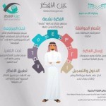 السيرة الذاتية للدكتور أحمد بن محمد العيسى وزير التعليم الجديد