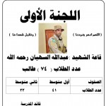 الحارثي يقدم ندوة لطلابه عن الأمن الفكري