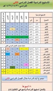 الاسابيع الدراسية