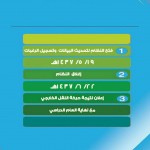 متوسطة الإمام النسائي بجدة توزع الكمامات الوقائية على طلابها