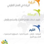 الفاروق الابتدائية بالدمام تدشن برنامج ” هيا نحسن ” وبرنامج ” أهل القران “