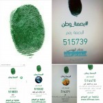 المتفوقون والموهوبون بثانوية المعرفة بمكة في زيارة لمعرض ( السلام عليك أيها النبي )