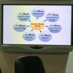 معرض ( متعة الفشل ) بثانوية الفتح بجدة يفتح أبوابه للزوار