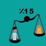 الابتدائية الخامسة والمتوسطة الثانيه تفعل وسائل التواصل الإجتماعي والسلوك التوكيدي