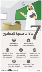 عادات صحيه للمعلمين