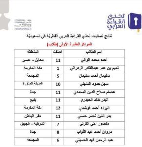 تحدي القراءة