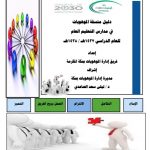 لأكثر من ٨٠٠ قائدة تعليم مكة يعقد ملتقى القيادة والتنمية