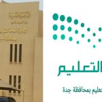ثانوية سعيد بن جبير بالدمام تشارك بفعالية  ” هكذا يبصرون “