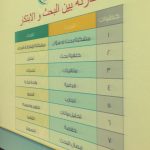 مدارس الشافي الأهلية للبنات بالطائف تنظم برنامج (كسوة الشتاء)