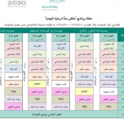 منسوبو مكتب الروابي يقدمون التهنئة للزهراني