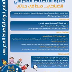 سواعد التطوعية بثانوية ابن حجر العسقلاني تساهم في تنظيف كورنيش جدة