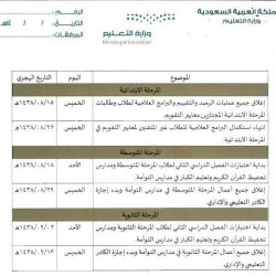 “التعليم”: أكثر من ربع مليون طالب يمني التحقوا بمدارس وجامعات المملكة منذ بداية الأزمة