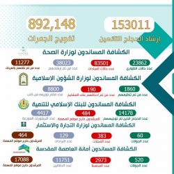 مدير تعليم منطقة تبوك المكلف يثمن جهود قادة وأعضاء الفرق الكشفية المشاركة في خدمة ضيوف الرحمن