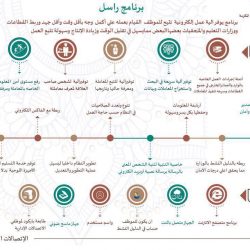 الحارثي يفتتح برنامج المسار التدريبي لمعلمي الصف الأول