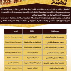فضل الرفق وكف الأذى برنامج نوعي بتعليم الرياض