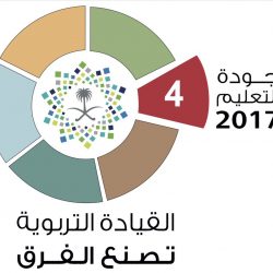 اختتام تدريب معلمات البدنية بتعليم عسير