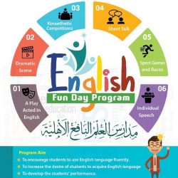 تعليم مكة ينفذ زيارة لقاعدة الملك فهد لـ 45 طالباً من أبناء شهداء الواجب
