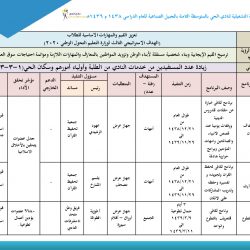 تعليم الجوف يعلق الدراسة .. اليوم