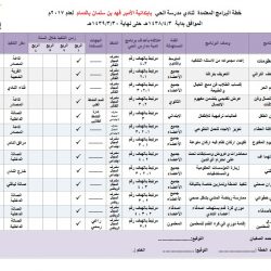 تكريم طلاب مكتب “وفاء” بتعليم شرق الدمام