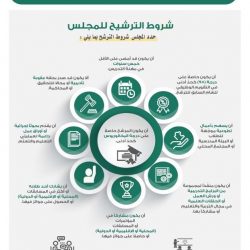 “جستر” وتعليم الزلفي يعقدان لقاءً للتعريف بالجمعية
