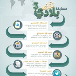 “العلياني” إلى رتبة أستاذ مشارك بجامعة بيشة