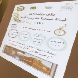 تعليم مكة ممثلا مكتب تعليم”الجنوب”يهنىء منسوبي مدرسة الفضيل بن عياض الثانوية بمكة على انجازاتها…