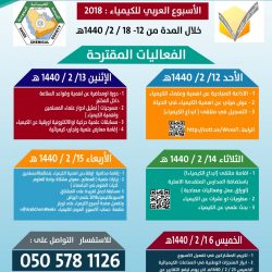 مكتب تحقيق الرؤية بوزارة التعليم يقيم ورشة عمل “دور إدارات التعليم في تحقيق رؤية المملكة  2030”