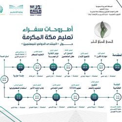 شراكة مجتمعية غير ربحية بين “تعليم مكة” و”جمعية إكرام”