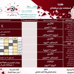 وزير التعليم يحيل موضوع فهد سال إلى النائب العام