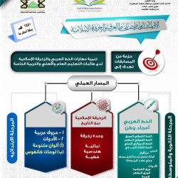 عبدالله ينير منزل محنشي 