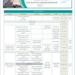 240 مشاركاً ومشاركة في اللقاء الثاني للقيادات المدرسية ” الأمن والسلامة المدرسية ” مطلب ملح ونص السلامة في الوعي