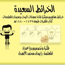 تعليم القنفذة  يكرم  ٦٥١ طالبة متفوقة ويحتفي  بهن في حفل بهيج .