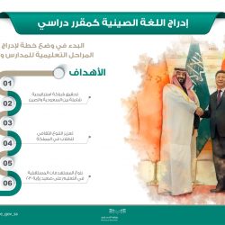 الإشراف التربوي بتعليم القنفذة ينفذ لقاءً تعريفيا بالمشروع الوزاري مدرستي فصيحة