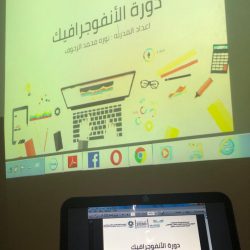 الغنام يدشن ملتقى التعلم النشط بمكتب تعليم السويدي