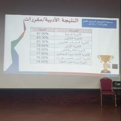 تعليم المذنب ..يشارك في فعاليات اليوم العالمي للدفاع المدني 