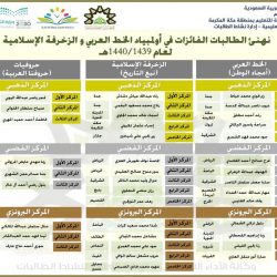 برنامج التربية الخاصة بثانوية أبي ذر يعقد لقاء أولياء الأمور