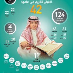 وكيل أمارة منطقة مكة يُدشن مُسابقة التعليم للقرآن الكريم في عامها 42