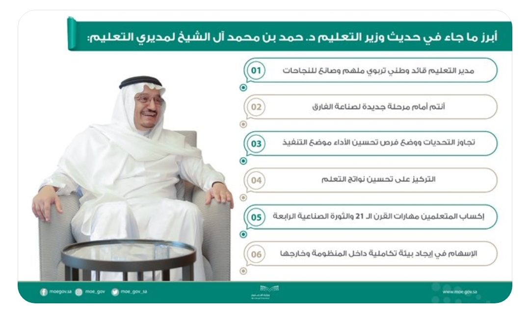 ١٦٠ ألف ساعة تطوعية ل٢٥٠٠ كشاف وطالب وطالبة بالحرمين الشريفين