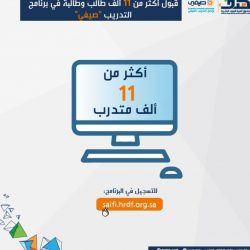 جامعة طيبة تستدعي الدفعة الأولى من المقبولين والمقبولات