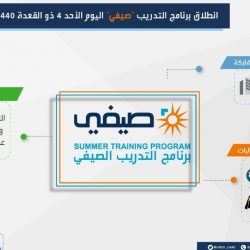 تعليم الرياض يستقبل المعلمين والمعلمات المرشحين على الوظائف التعليمية